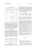 SELECTIVE ENZYMATIC AMIDATION OF C-TERMINAL ESTERS OR ACIDS OF PEPTIDES diagram and image