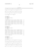 METHOD OF PRODUCING HUMAN IGG ANTIBODIES WITH ENHANCED EFFECTOR FUNCTIONS diagram and image