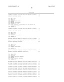 METHOD OF PRODUCING HUMAN IGG ANTIBODIES WITH ENHANCED EFFECTOR FUNCTIONS diagram and image