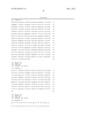 METHOD OF PRODUCING HUMAN IGG ANTIBODIES WITH ENHANCED EFFECTOR FUNCTIONS diagram and image