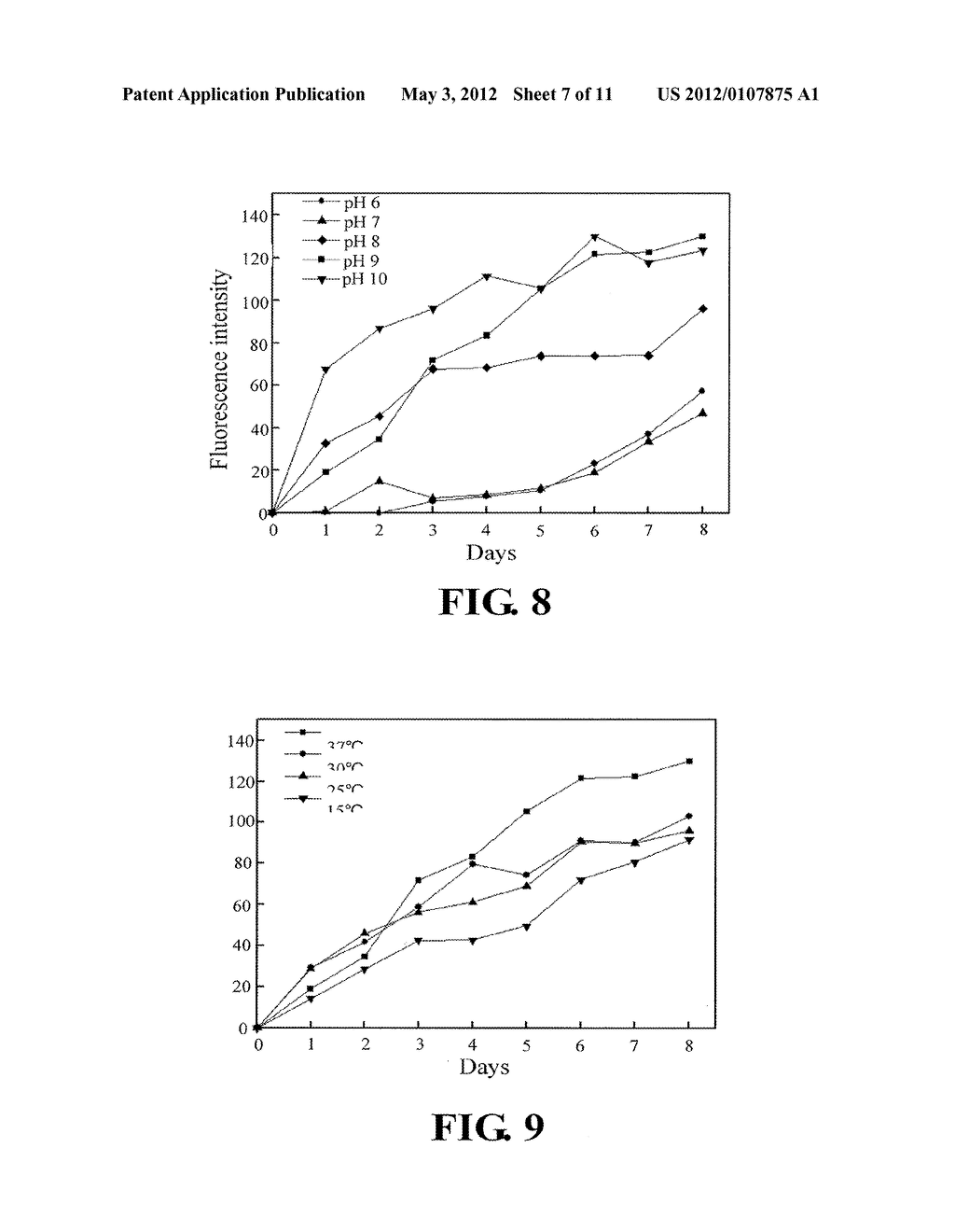 Expression Cassette, Recombinant Host Cell and Process for Producing a     Target Protein - diagram, schematic, and image 08