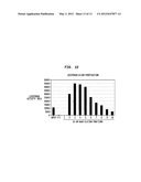 Methods and Compositions for Concentrating Secreted Recombinant Protein diagram and image