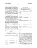 ENDOPHYTIC YEAST STRAINS, METHODS FOR ETHANOL AND XYLITOL PRODUCTION,     METHODS FOR BIOLOGICAL NITROGEN FIXATION, AND A GENETIC SOURCE FOR     IMPROVEMENT OF INDUSTRIAL STRAINS diagram and image