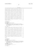 ENDOPHYTIC YEAST STRAINS, METHODS FOR ETHANOL AND XYLITOL PRODUCTION,     METHODS FOR BIOLOGICAL NITROGEN FIXATION, AND A GENETIC SOURCE FOR     IMPROVEMENT OF INDUSTRIAL STRAINS diagram and image