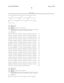 ENDOPHYTIC YEAST STRAINS, METHODS FOR ETHANOL AND XYLITOL PRODUCTION,     METHODS FOR BIOLOGICAL NITROGEN FIXATION, AND A GENETIC SOURCE FOR     IMPROVEMENT OF INDUSTRIAL STRAINS diagram and image