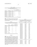 METHODS AND COMPOSITIONS FOR AFFECTING THE DIFFERENTIATION OF CLOSTRIDIA     IN CULTURE diagram and image