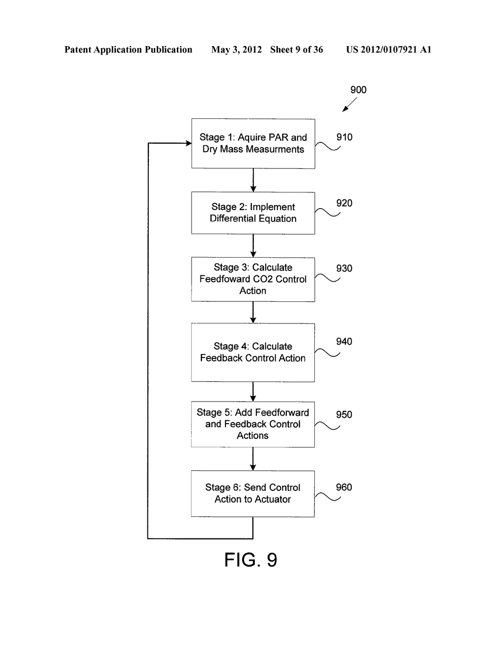 MODEL BASED CONTROLS FOR USE WITH BIOREACTORS - diagram, schematic, and image 10