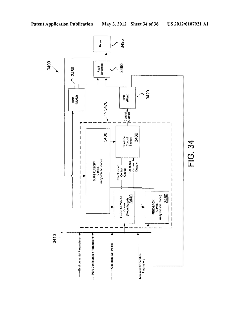 MODEL BASED CONTROLS FOR USE WITH BIOREACTORS - diagram, schematic, and image 35