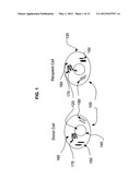 Mitochondrial enhancement of cells diagram and image