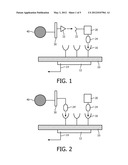 MAGNETIC SENSOR DEVICE, METHOD OF OPERATING SUCH A DEVICE AND SAMPLE diagram and image