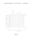 CROSS-LINKABLE IRIDIUM COMPLEXES AND ORGANIC LIGHT-EMITTING DEVICES USING     THE SAME diagram and image