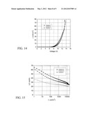 CROSS-LINKABLE IRIDIUM COMPLEXES AND ORGANIC LIGHT-EMITTING DEVICES USING     THE SAME diagram and image