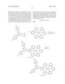 CROSS-LINKABLE IRIDIUM COMPLEXES AND ORGANIC LIGHT-EMITTING DEVICES USING     THE SAME diagram and image