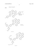 CROSS-LINKABLE IRIDIUM COMPLEXES AND ORGANIC LIGHT-EMITTING DEVICES USING     THE SAME diagram and image