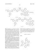 CROSS-LINKABLE IRIDIUM COMPLEXES AND ORGANIC LIGHT-EMITTING DEVICES USING     THE SAME diagram and image