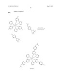 CROSS-LINKABLE IRIDIUM COMPLEXES AND ORGANIC LIGHT-EMITTING DEVICES USING     THE SAME diagram and image