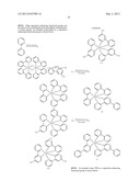 CROSS-LINKABLE IRIDIUM COMPLEXES AND ORGANIC LIGHT-EMITTING DEVICES USING     THE SAME diagram and image