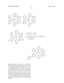 CROSS-LINKABLE IRIDIUM COMPLEXES AND ORGANIC LIGHT-EMITTING DEVICES USING     THE SAME diagram and image