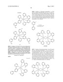 CROSS-LINKABLE IRIDIUM COMPLEXES AND ORGANIC LIGHT-EMITTING DEVICES USING     THE SAME diagram and image