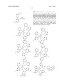 CROSS-LINKABLE IRIDIUM COMPLEXES AND ORGANIC LIGHT-EMITTING DEVICES USING     THE SAME diagram and image