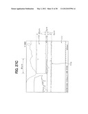 MANUFACTURING METHOD OF SEMICONDUCTOR DEVICE diagram and image