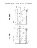 MANUFACTURING METHOD OF SEMICONDUCTOR DEVICE diagram and image