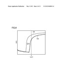 METHOD FOR MANUFACTURING THIN FILM TRANSISTOR SUBSTRATE diagram and image