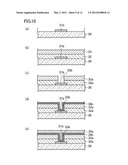 METHOD FOR MANUFACTURING THIN FILM TRANSISTOR SUBSTRATE diagram and image