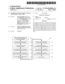 METHOD OF MANUFACTURING STRAINED SOURCE/DRAIN STRUCTURES diagram and image