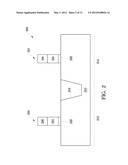 METHOD OF MANUFACTURING STRAINED SOURCE/DRAIN STRUCTURES diagram and image