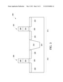 METHOD OF MANUFACTURING STRAINED SOURCE/DRAIN STRUCTURES diagram and image