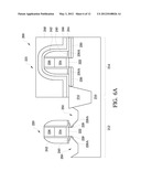 METHOD OF MANUFACTURING STRAINED SOURCE/DRAIN STRUCTURES diagram and image