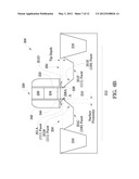 METHOD OF MANUFACTURING STRAINED SOURCE/DRAIN STRUCTURES diagram and image