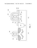 METHOD OF MANUFACTURING STRAINED SOURCE/DRAIN STRUCTURES diagram and image