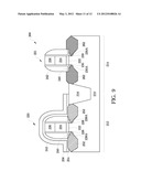 METHOD OF MANUFACTURING STRAINED SOURCE/DRAIN STRUCTURES diagram and image