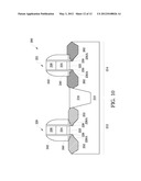 METHOD OF MANUFACTURING STRAINED SOURCE/DRAIN STRUCTURES diagram and image