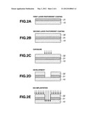 PATTERN FORMING PROCESS diagram and image