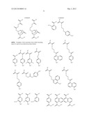 PATTERN FORMING PROCESS diagram and image