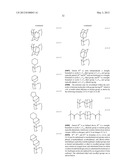 PATTERN FORMING PROCESS diagram and image