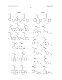 PATTERN FORMING PROCESS diagram and image