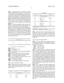 WORK FUNCTION ENGINEERING FOR EDRAM MOSFETS diagram and image