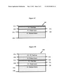 Polyolefin-Based Artificial Leather diagram and image