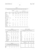 Polyolefin-Based Artificial Leather diagram and image