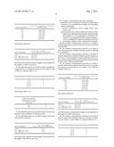 APPARATUS AND METHOD FOR CHANNEL MEASUREMENT IN RADIO LINK MONITORING IN A     WIRELESS NETWORK diagram and image