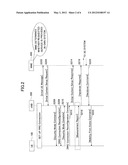 RADIO BASE STATION AND METHOD diagram and image