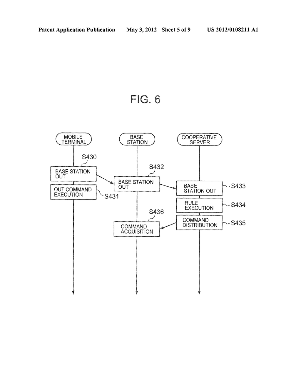 MOBILE COMMUNICATION SYSTEM AND AUTOMATIC MODE-CHANGING METHOD - diagram, schematic, and image 06