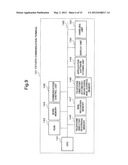 COMMUNICATION TERMINAL, TELEPHONE DIRECTORY RESISTERING METHOD, AND     COMMUNICATION TERMINAL HANDLING METHOD diagram and image