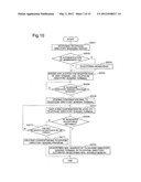 COMMUNICATION TERMINAL, TELEPHONE DIRECTORY RESISTERING METHOD, AND     COMMUNICATION TERMINAL HANDLING METHOD diagram and image