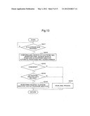 COMMUNICATION TERMINAL, TELEPHONE DIRECTORY RESISTERING METHOD, AND     COMMUNICATION TERMINAL HANDLING METHOD diagram and image