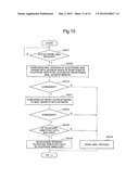 COMMUNICATION TERMINAL, TELEPHONE DIRECTORY RESISTERING METHOD, AND     COMMUNICATION TERMINAL HANDLING METHOD diagram and image